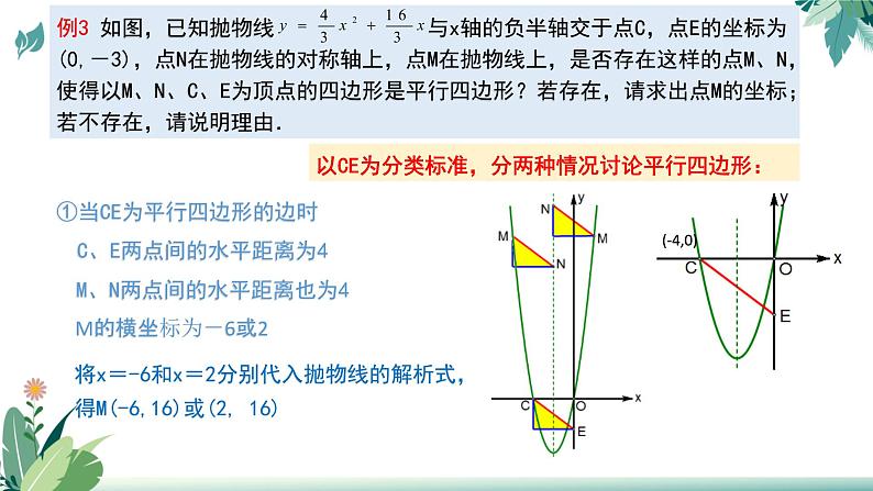 2023年九年级数学中考二轮复习专题——平行四边形的存在性问题课件05