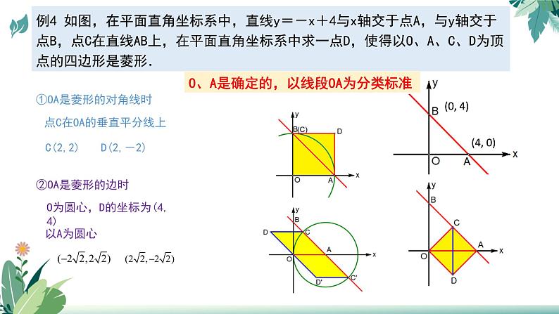 2023年九年级数学中考二轮复习专题——平行四边形的存在性问题课件07