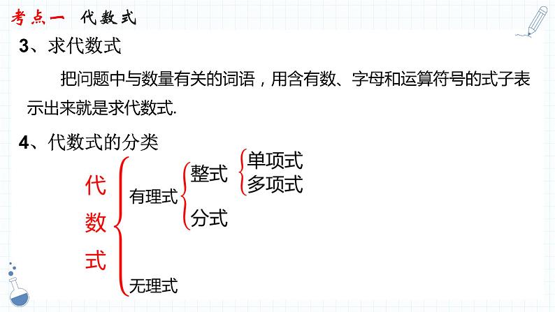 专题02  整式课件   2023年中考一轮复习 人教版数学第5页