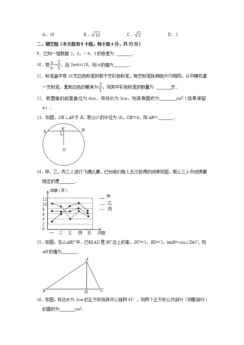 江苏省徐州市2022-2023学年九年级上学期期末数学抽测 数学试题(含答案)第2页