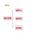 3.3 中心对称 课件 2022—2023学年北师大版数学八年级下册