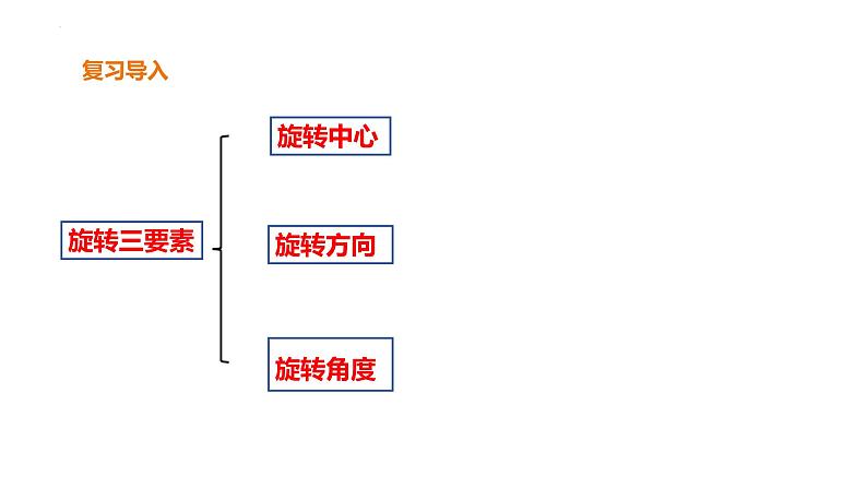 3.3 中心对称 课件 2022—2023学年北师大版数学八年级下册第3页