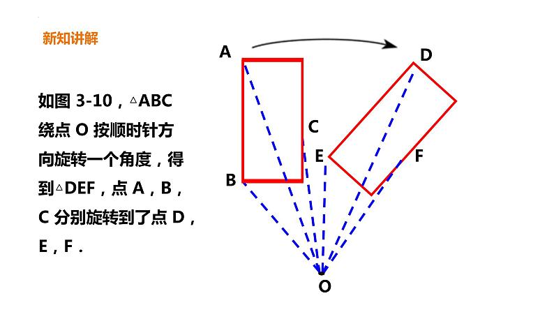 3.2.1 图形的旋转 课件 2022-2023学年北师大版数学八年级下册第6页