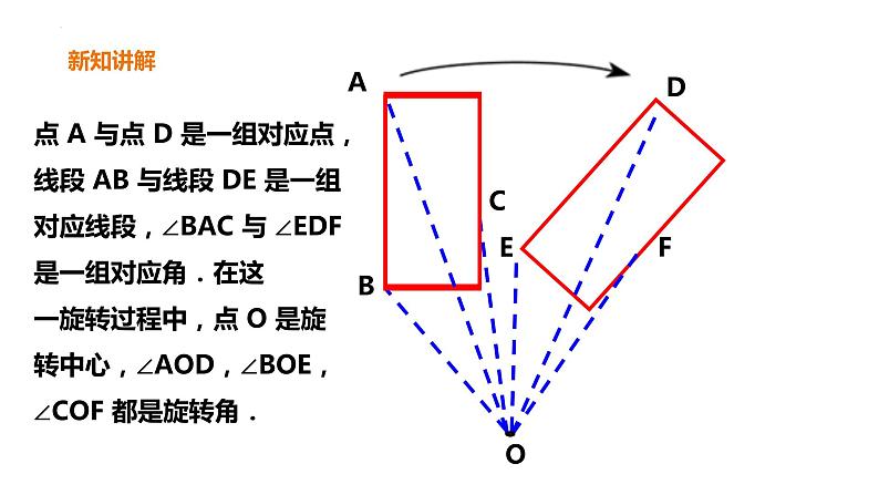 3.2.1 图形的旋转 课件 2022-2023学年北师大版数学八年级下册第7页