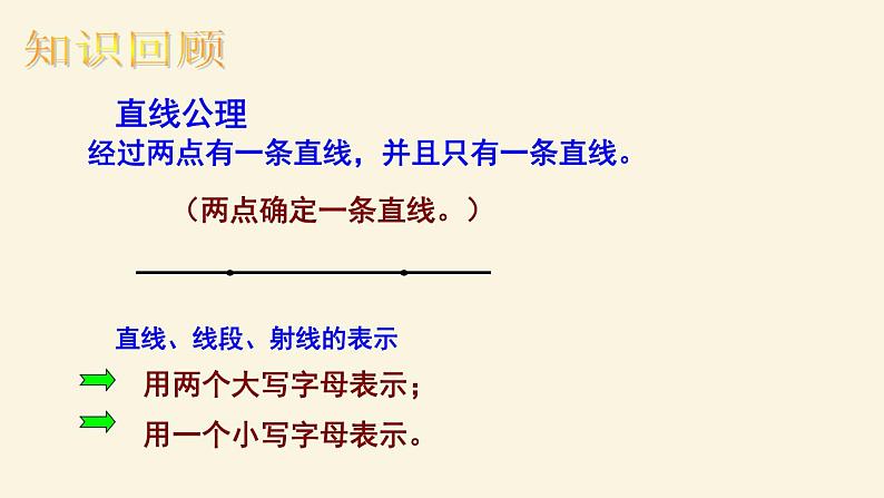 4.2  直线、射线、线段 课件  2022--2023学年人教版七年级数学上册第3页