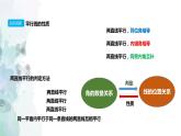 第10章 相交线、平行线与平移-平行线的性质与判定 课件 2022--2023学年沪科版数学七年级下册