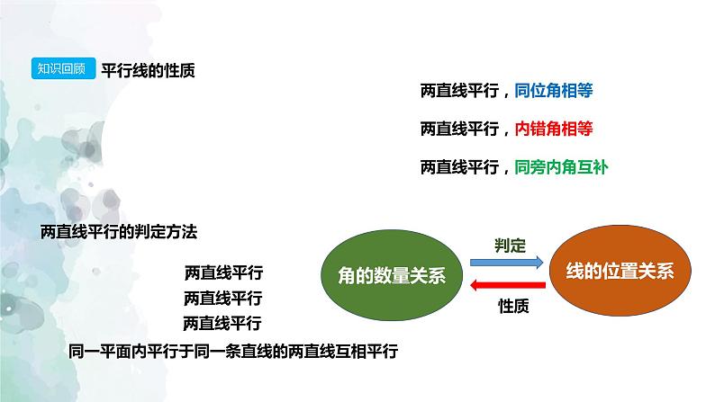 第10章 相交线、平行线与平移-平行线的性质与判定 课件 2022--2023学年沪科版数学七年级下册第2页