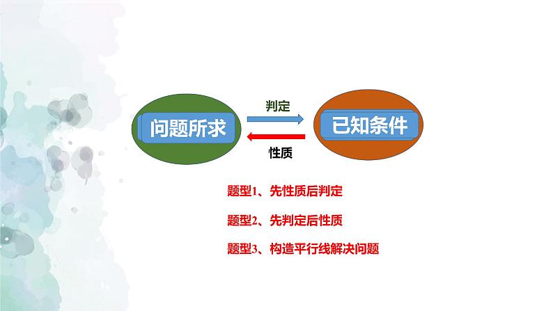 第10章 相交线、平行线与平移-平行线的性质与判定 课件 2022--2023学年沪科版数学七年级下册第5页