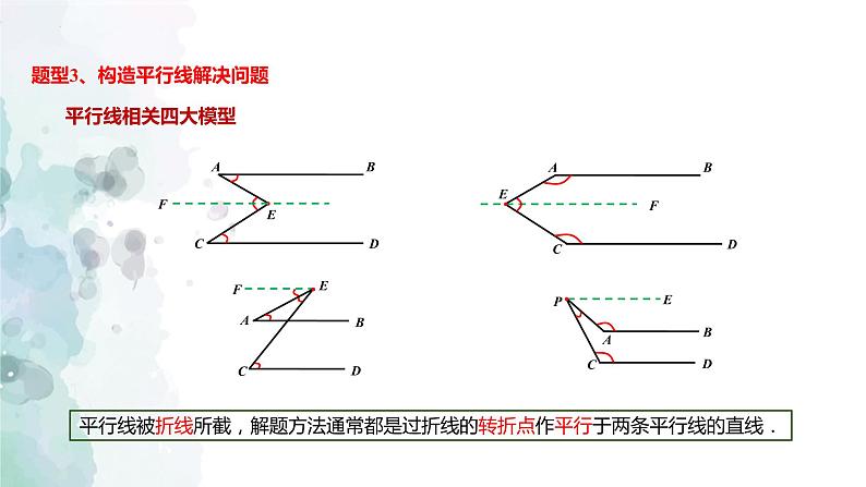 第10章 相交线、平行线与平移-平行线的性质与判定 课件 2022--2023学年沪科版数学七年级下册第8页