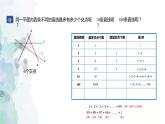 第10章 相交线、平行线与平移-直线相交问题 课件 2022--2023学年沪科版数学七年级下册