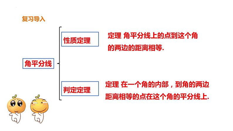 1.4.2  角平分线 课件 2022—2023学年北师大版数学八年级下册第3页