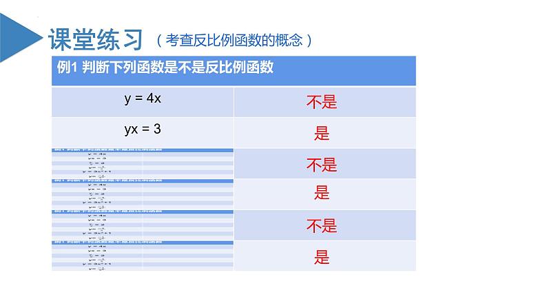 26.1.1反比例函数（教学课件+教案+学案+练习）2023学年九年级数学下册同步备课系列（人教版）06