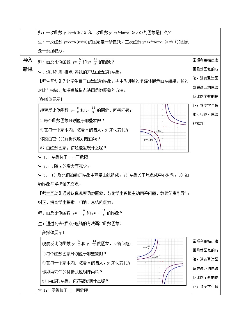 26.1.2反比例函数的图象与性质（第一课时）（教学课件+教案+学案+练习）2023学年九年级数学下02