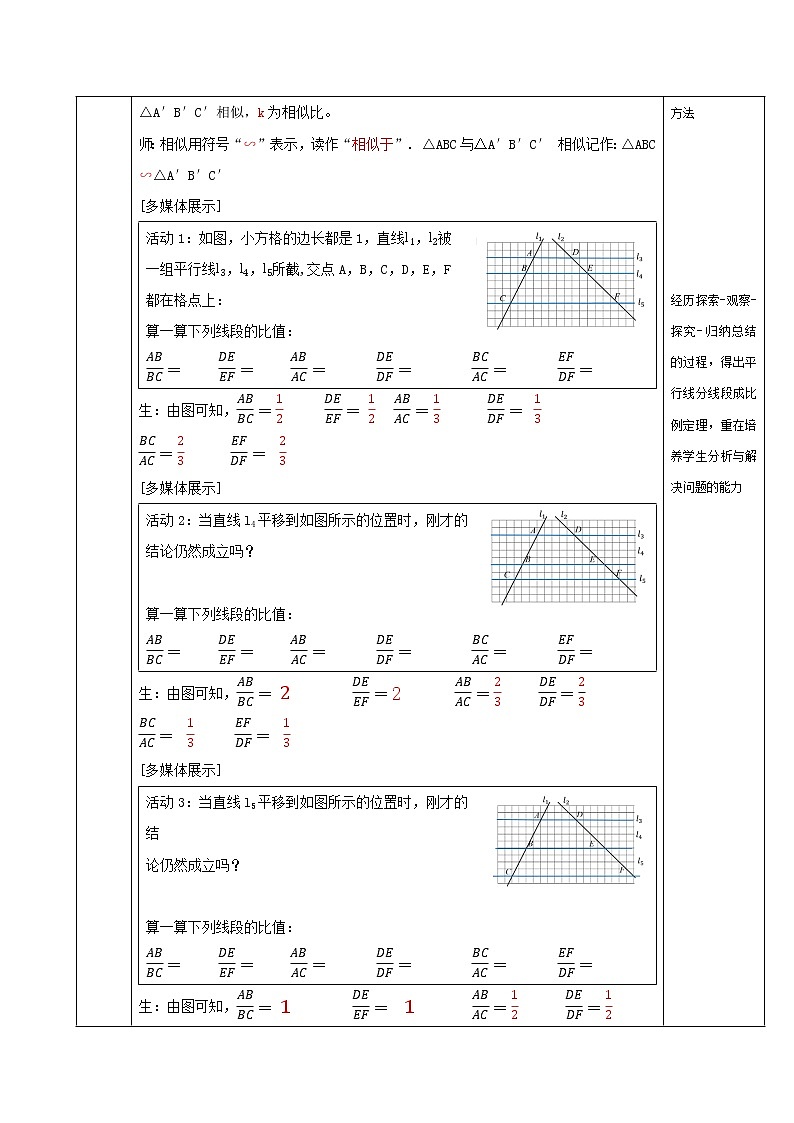 27.2.1相似三角形的判定（第一课时）（教学课件+教案+学案+练习）2023学年九年级数学下册同步02