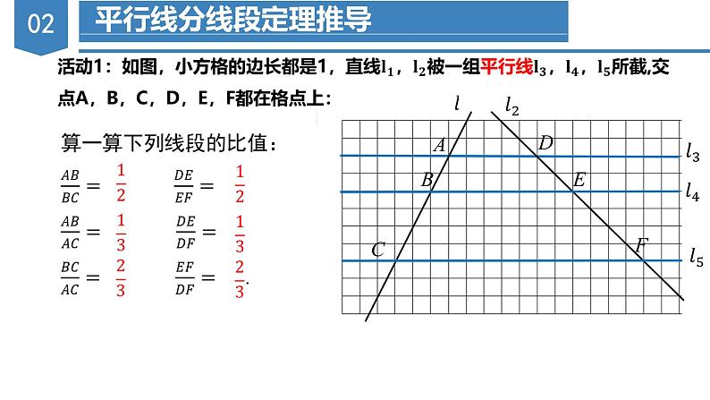 27.2.1相似三角形的判定（第一课时）（教学课件+教案+学案+练习）2023学年九年级数学下册同步05