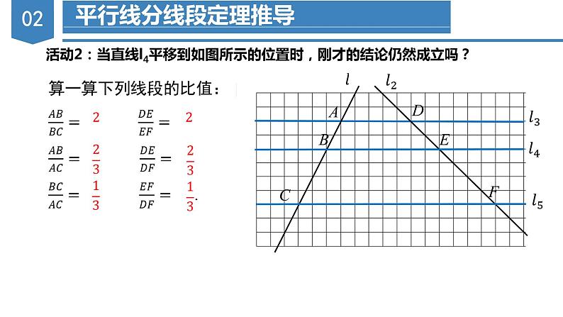 27.2.1相似三角形的判定（第一课时）（教学课件+教案+学案+练习）2023学年九年级数学下册同步06