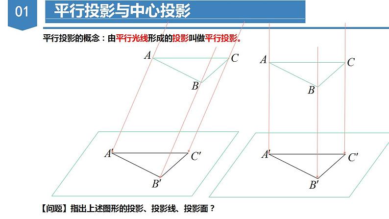 29.1投影（教学课件+教案+学案+练习）2023学年九年级数学下册同步备课系列（人教版）kVkV05