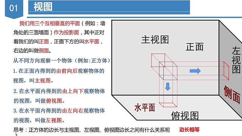 29.2三视图（教学课件+教案+学案+练习）023学年九年级数学下册同步备课系列（人教版）kPkP06