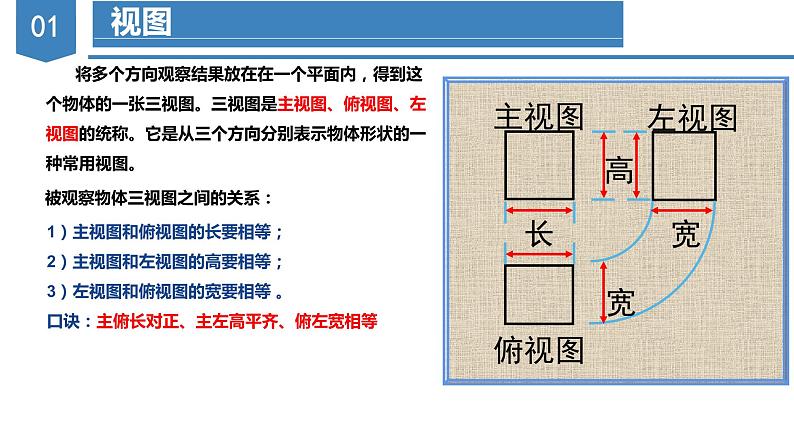 29.2三视图（教学课件+教案+学案+练习）023学年九年级数学下册同步备课系列（人教版）kPkP07