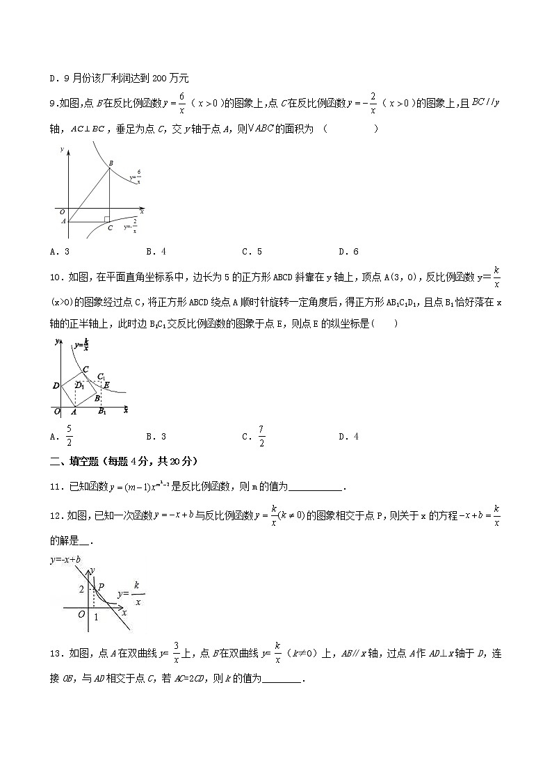 第二十六章 反比例函数（章末测试）2023学年九年级数学下册同步备课系列（人教版）（解析版）03