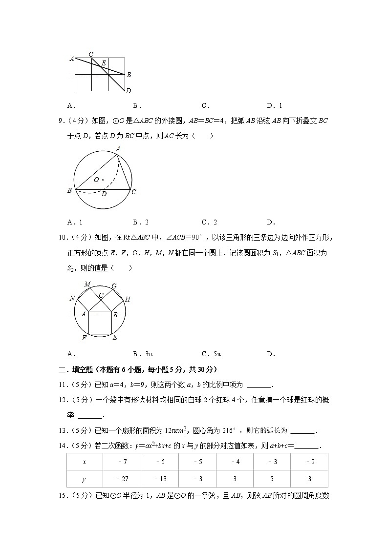 2022-2023学年浙江省宁波七中九年级（上）期末数学试卷02