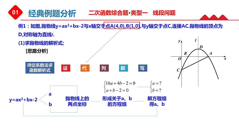 2022年九年级中考数学复习课件 ——二次函数综合问题之线段问题第3页