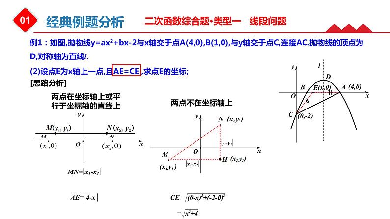 2022年九年级中考数学复习课件 ——二次函数综合问题之线段问题第5页