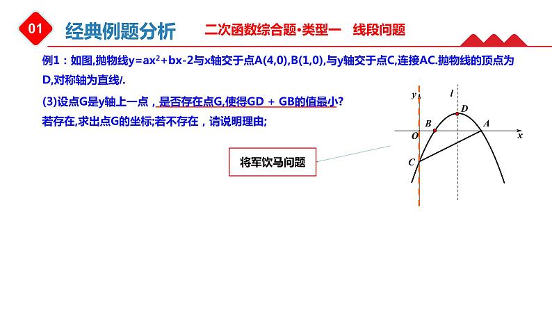 2022年九年级中考数学复习课件 ——二次函数综合问题之线段问题第8页