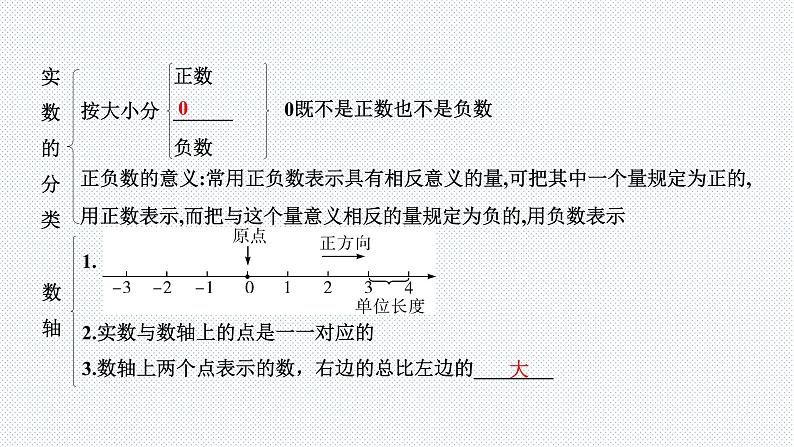 2022年九年级中考数学考点一轮复习课件--第一节  实数的相关概念第4页