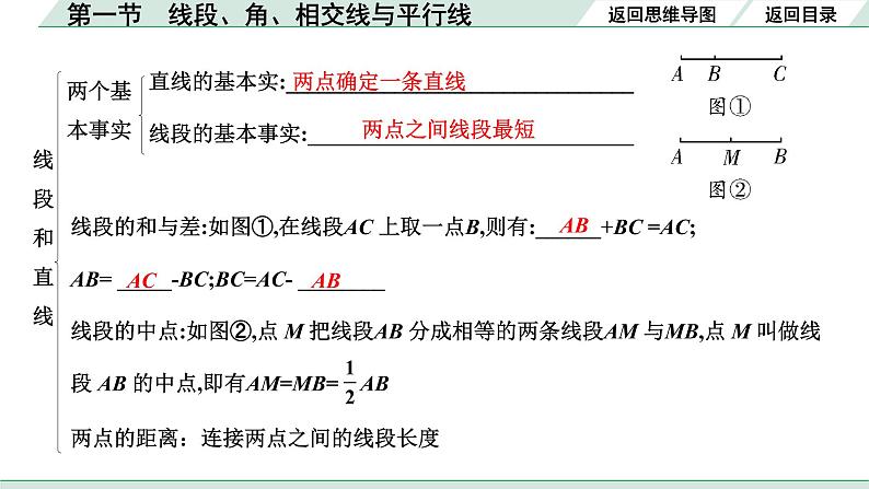 2022年九年级中考数学考点一轮复习课件--第一节  线段、角、相交线与平行线03