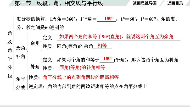 2022年九年级中考数学考点一轮复习课件--第一节  线段、角、相交线与平行线04