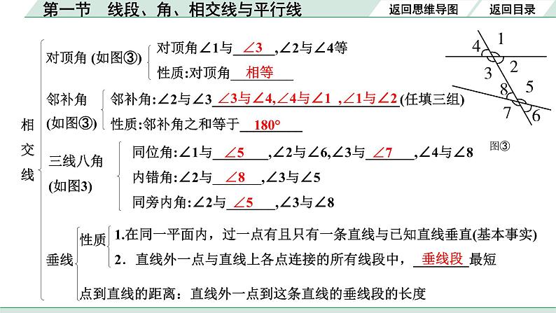 2022年九年级中考数学考点一轮复习课件--第一节  线段、角、相交线与平行线05