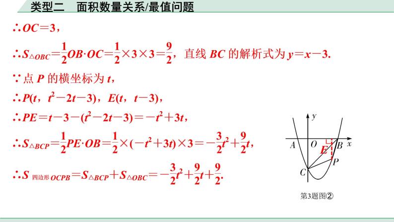 2022年九年级中考数学考点一轮复习课件--类型二  面积数量关系、最值问题05