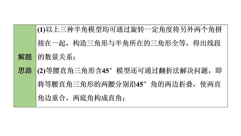 2022年九年级中考数学考点一轮复习课件--微专题  半角模型03