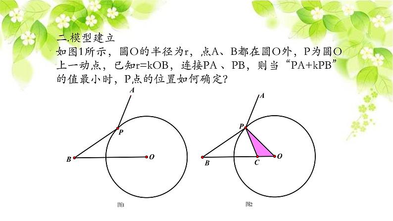 2023年九年级数学中考复习专题：阿氏圆探究及其应用课件PPT04