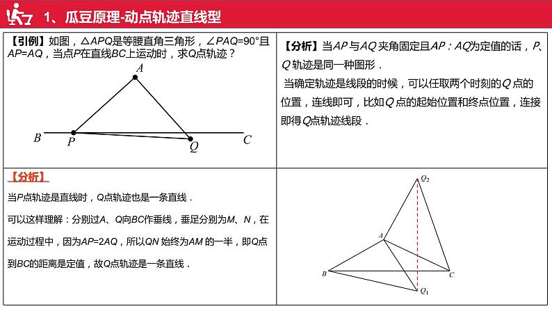 2023年九年级中考数学几何最值模型第（1）讲瓜豆原理课件04