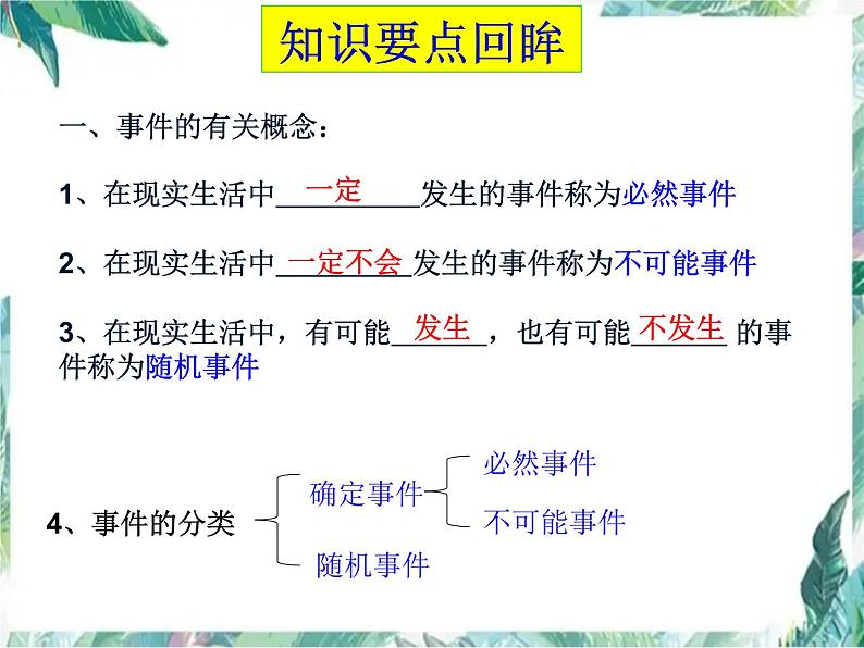 2023年中考数学复习课之概率专题课件PPT第3页