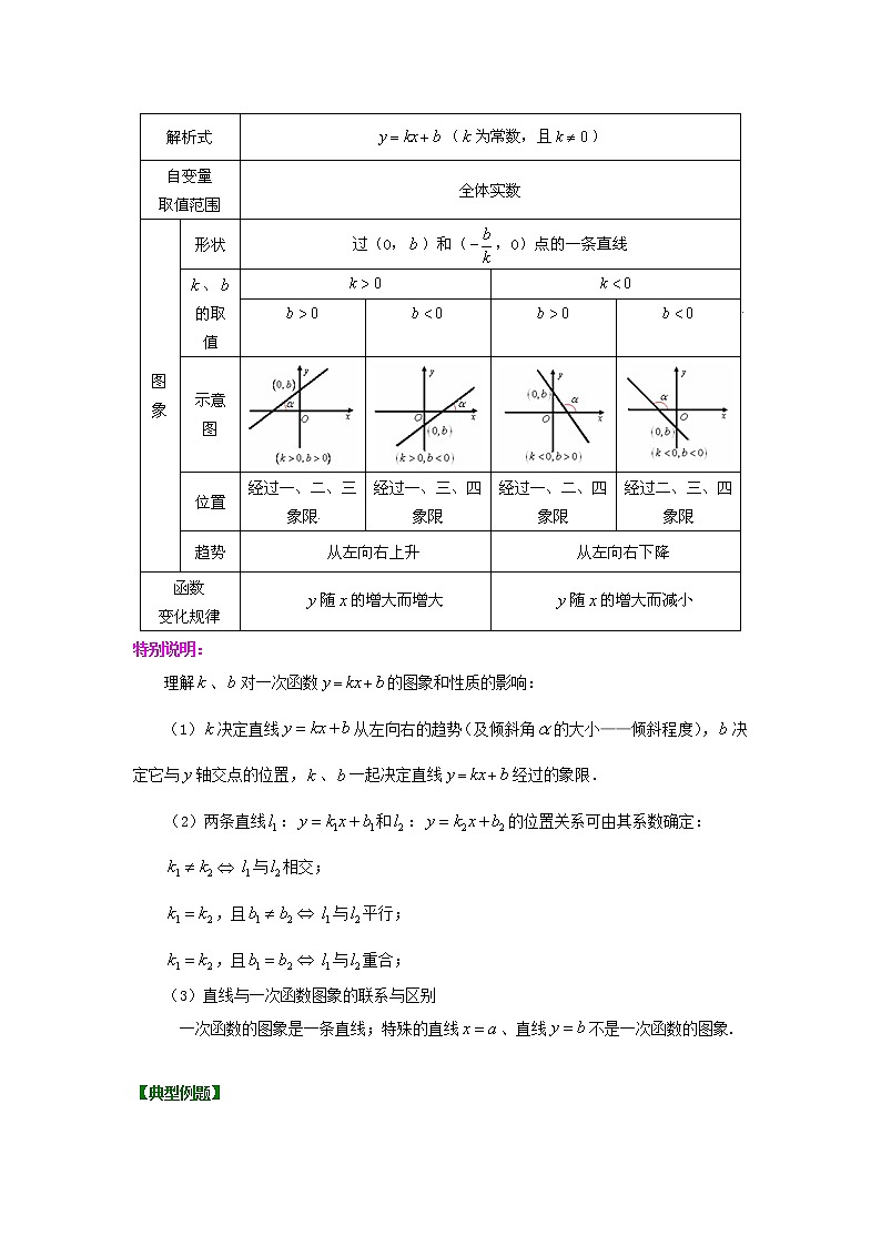 专题4.13 《一次函数》全章复习与巩固（学案讲义）02