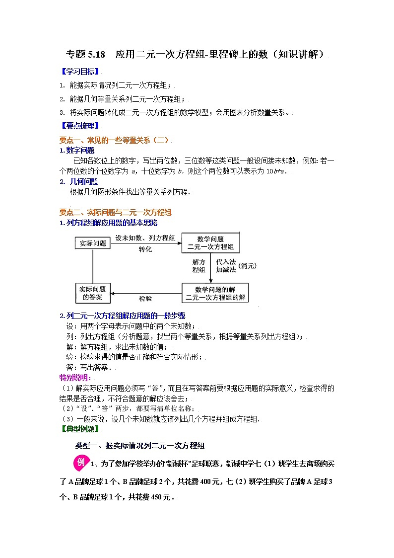 专题5.18 应用二元一次方程组-里程碑上的数（学案讲义）01