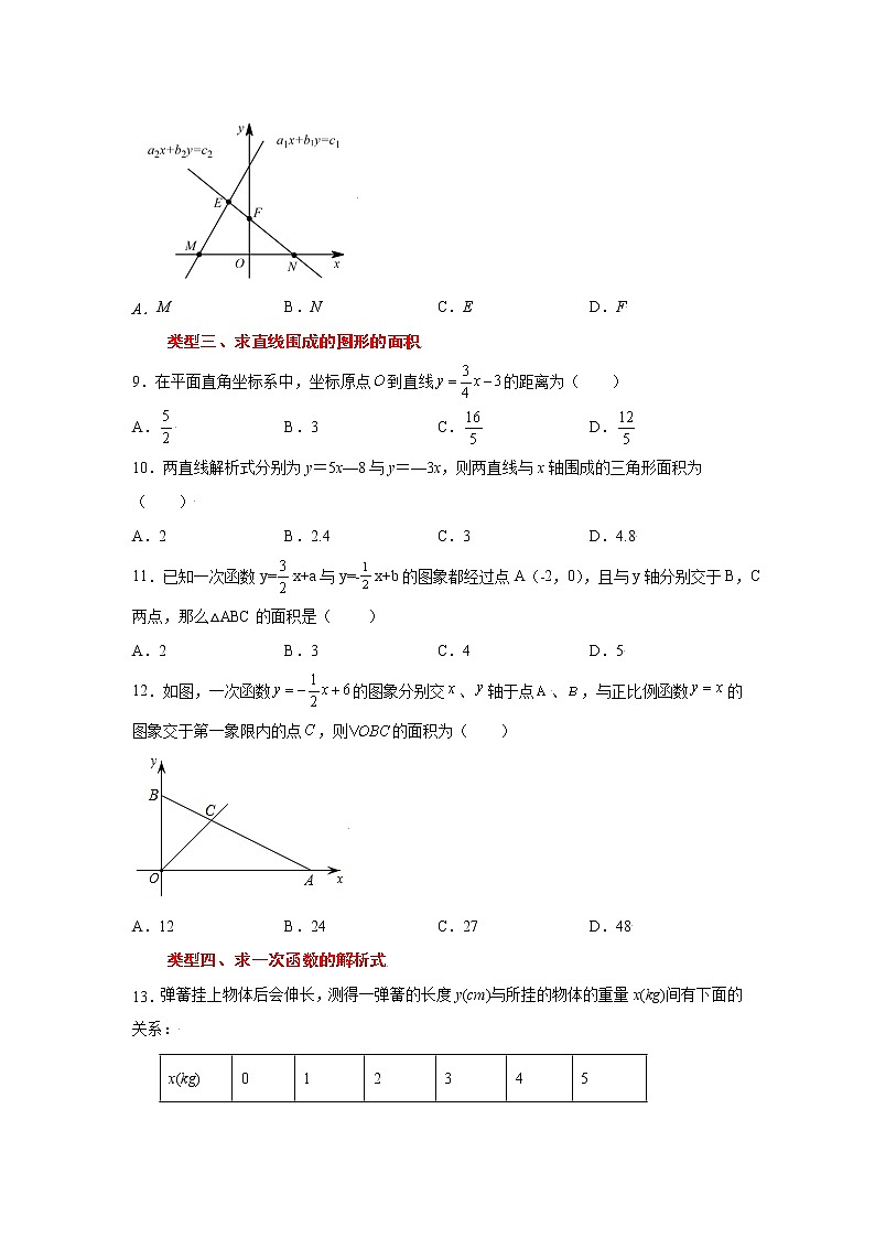 专题5.22 二元一次方程（组）与一次函数（专项练习）（巩固篇）第3页