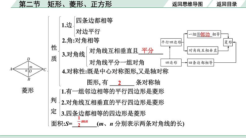 2022年九年级中考数学考点一轮复习课件--第二节  矩形、菱形、正方形04