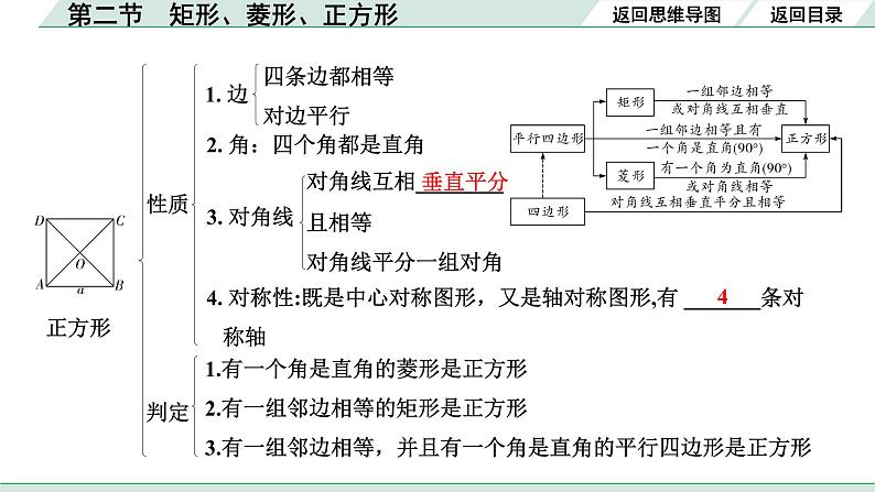 2022年九年级中考数学考点一轮复习课件--第二节  矩形、菱形、正方形05