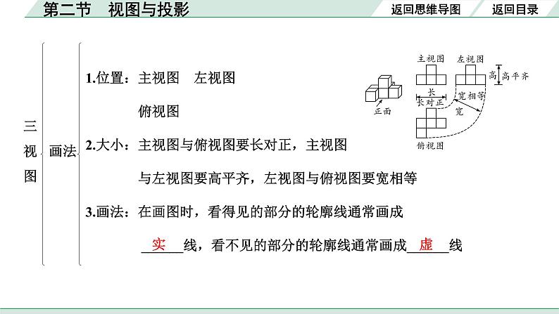 2022年九年级中考数学考点一轮复习课件--第二节  视图与投影第4页