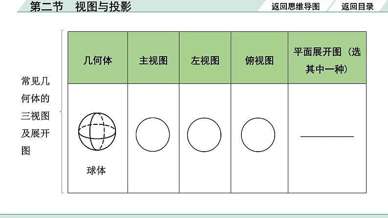 2022年九年级中考数学考点一轮复习课件--第二节  视图与投影第8页