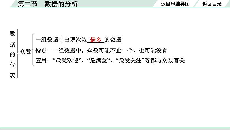 2022年九年级中考数学考点一轮复习课件--第二节  数据的分析第5页