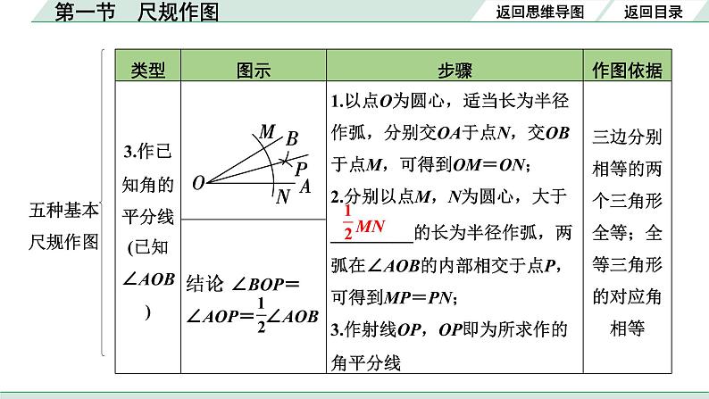 2022年九年级中考数学考点一轮复习课件--第一节  尺规作图第5页