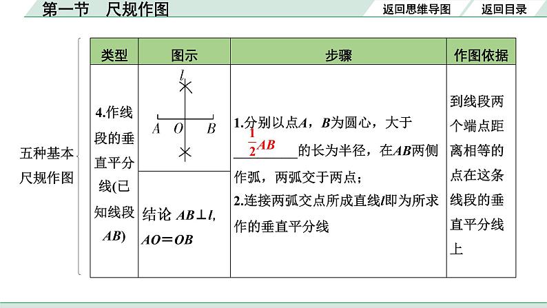 2022年九年级中考数学考点一轮复习课件--第一节  尺规作图第6页