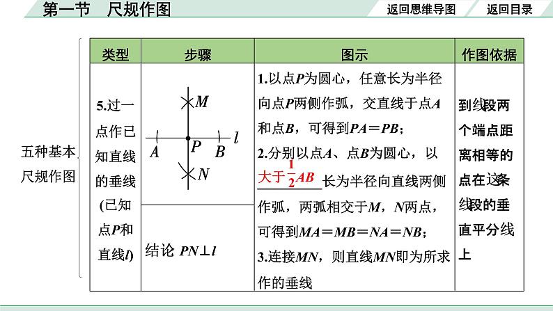 2022年九年级中考数学考点一轮复习课件--第一节  尺规作图第7页