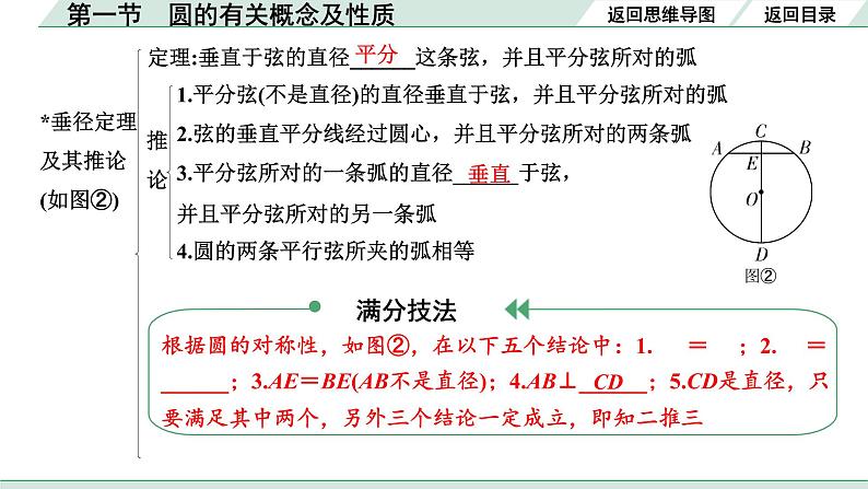 2022年九年级中考数学考点一轮复习课件--第一节  圆的有关概念及性质04