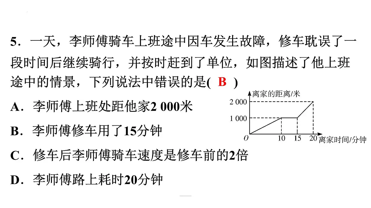 2022年九年级中考数学一轮复习练习课件：第三章 函数第5页